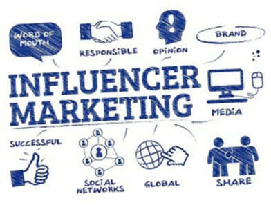 Is influencer marketing the go-to for E-commerce Marketing?