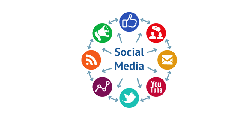 Services - Social Media Marketing