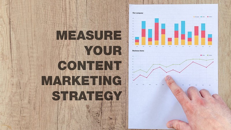 Content Marketing Strategy(3)