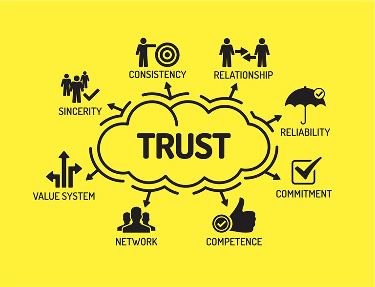 Influencer Marketing Ideas: Build trust