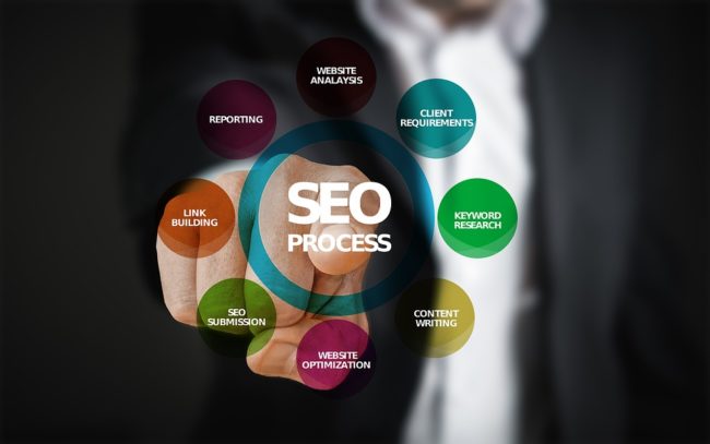 Integrating SEO and SEM(1)