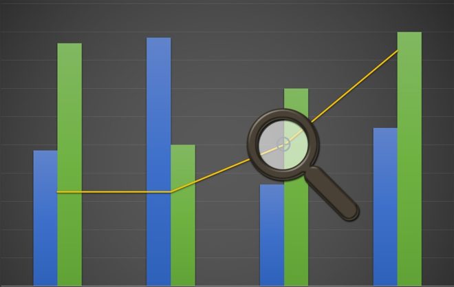 Why Website Analytics Are Important For The Growth of Your Business