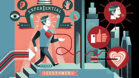 How Experiential Marketing help your brand ?