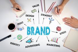 Unique Brand through Graphic Designing