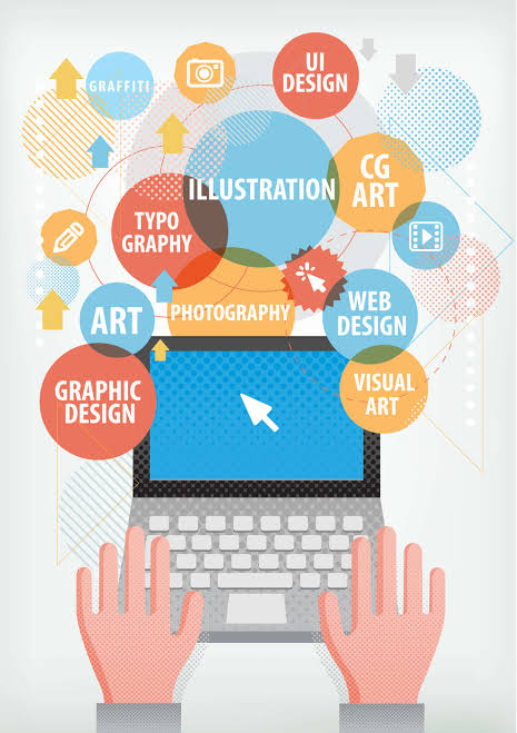 The Role of Graphic Design in the Digital Marketing World - All Stars  Digital