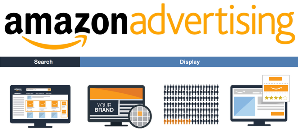 Amazon Ads - A Complete beginners Guide - All Stars Digital