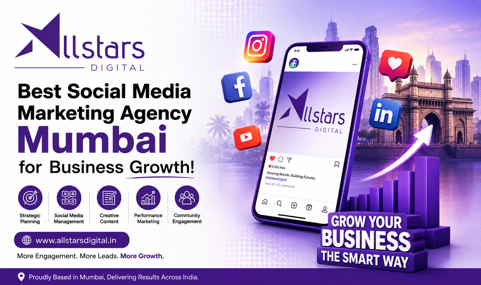 Best Social Media Marketing Agency Mumbai for Business Growth
