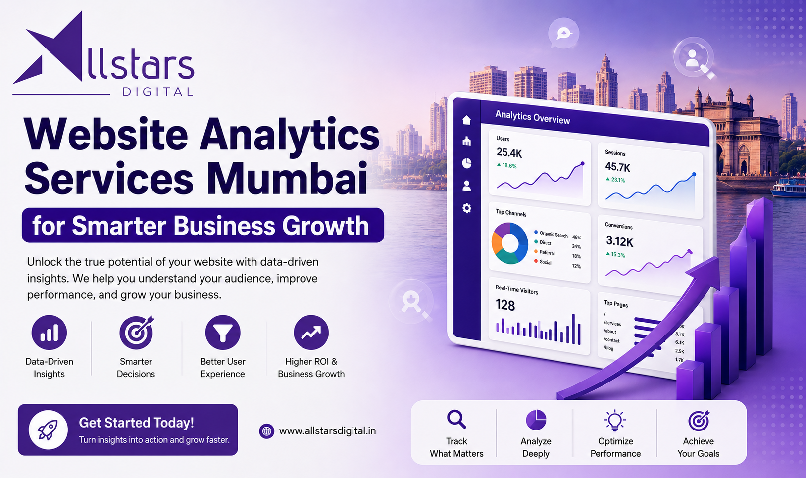 Website Analytics Services Mumbai for Smarter Business Growth