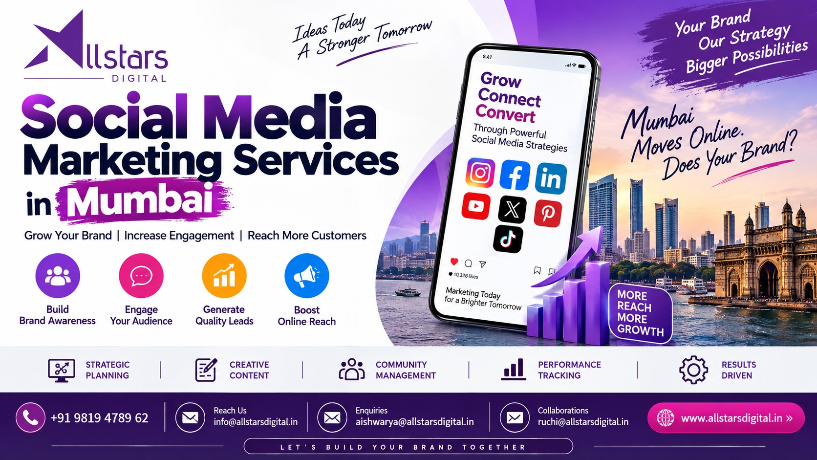 social-media-marketing-services-mumbai